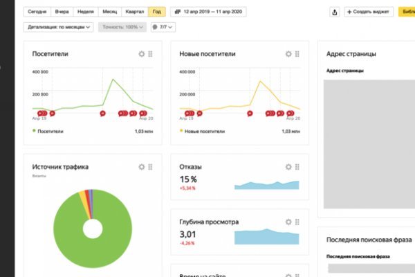 Ссылка на mega darknet market