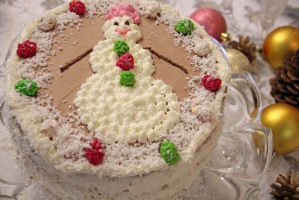 ���� ��������: ������ ������ � ��������� ��� ������ ������