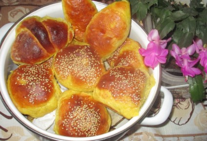 ��������� �������: �������, ������� � ��������, ������� �������� ���