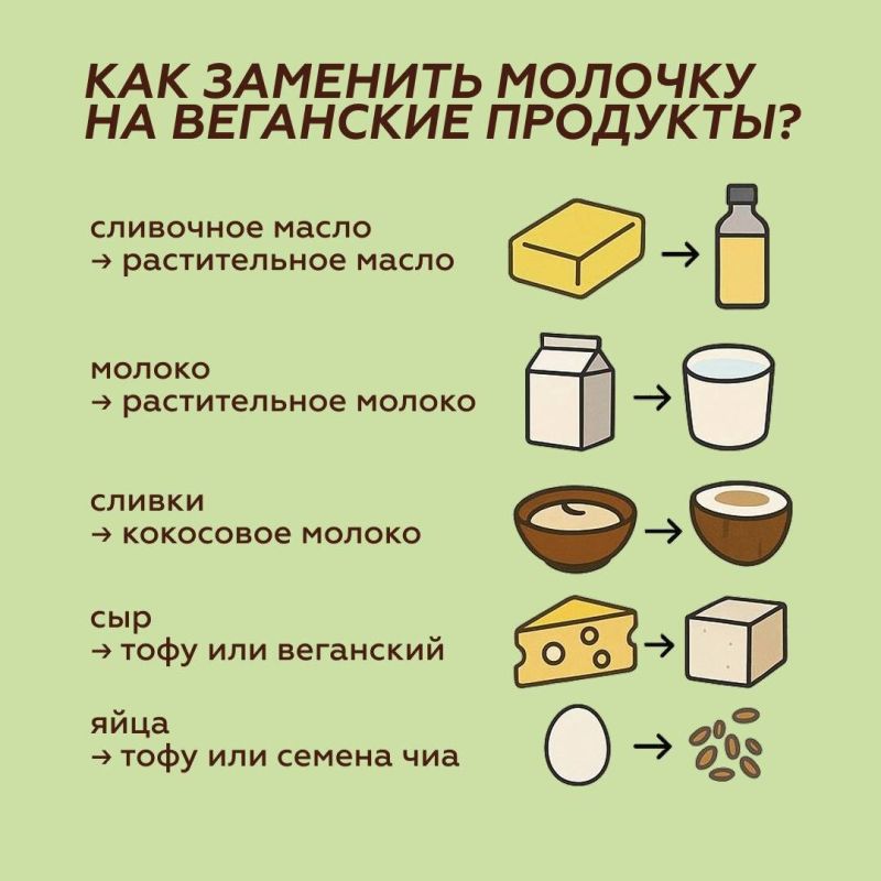 ��� �������� ������� �� ��������� ��������, �� ������� ������