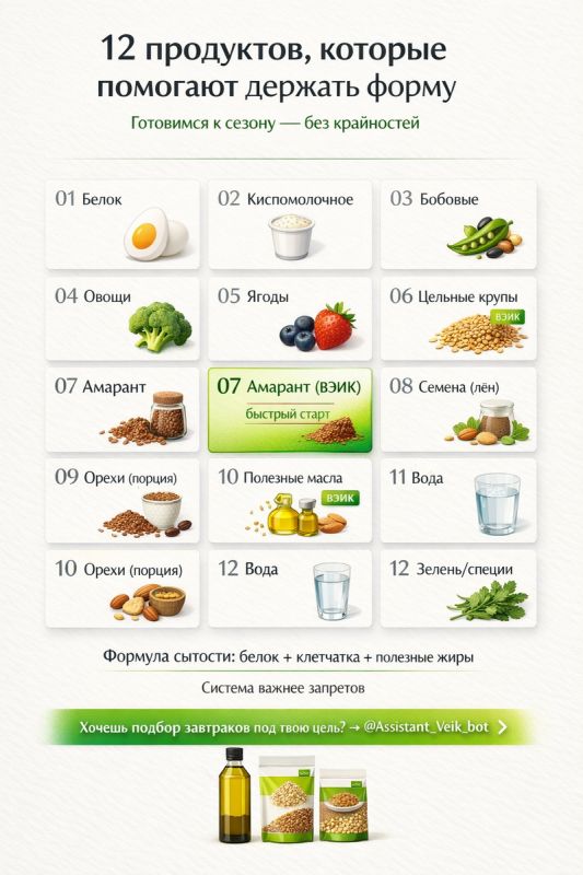 12 ��������� ��� ���������: ��������� � ������� ������