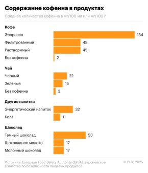 ������: ��� ����������� �������������� � ��� ��� ������ ��� ���