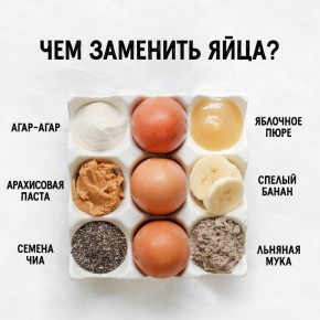 ������ ���� �� �����: ������� ��������� �������