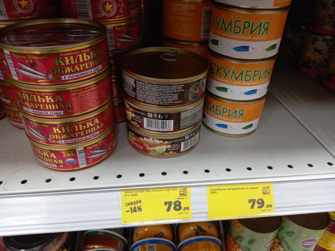 Цены на продукты: кто на плаву, а кто идет ко дну?