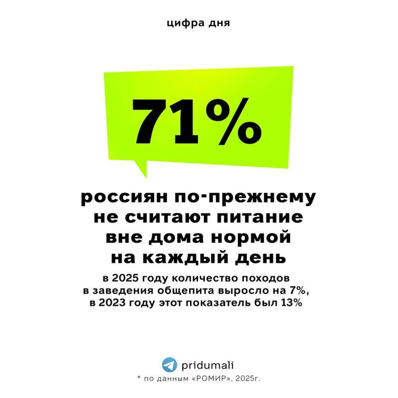 Эмоции и уникальный досуг – ключ к привлечению посетителей в рестораны и кафе